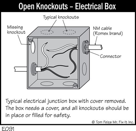 junction box 1 knockout|open knockouts on outlet boxes.